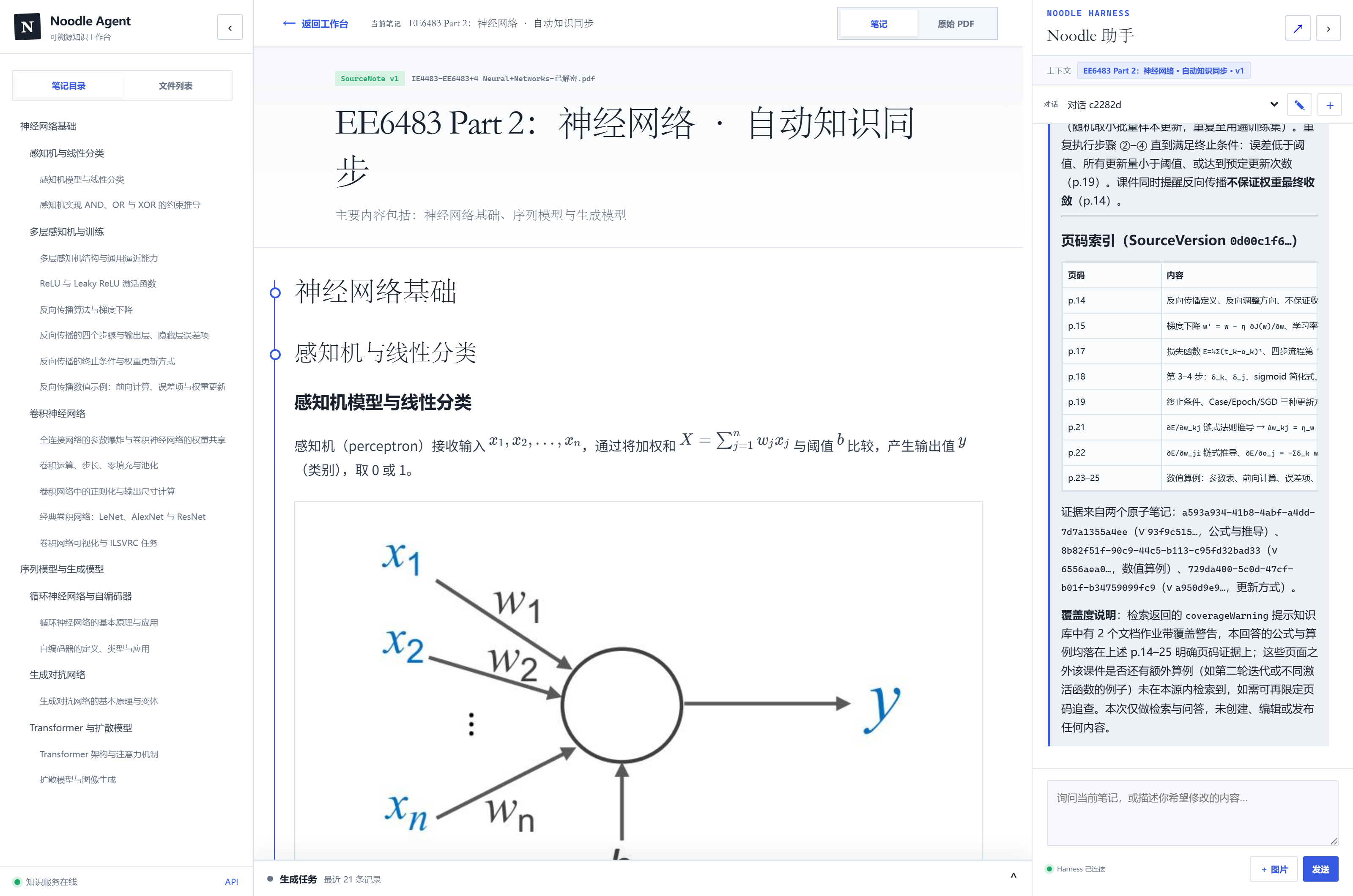 生成后的神经网络来源笔记